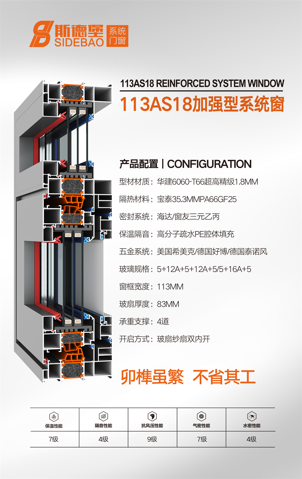 113AS18加強(qiáng)型系統(tǒng)窗